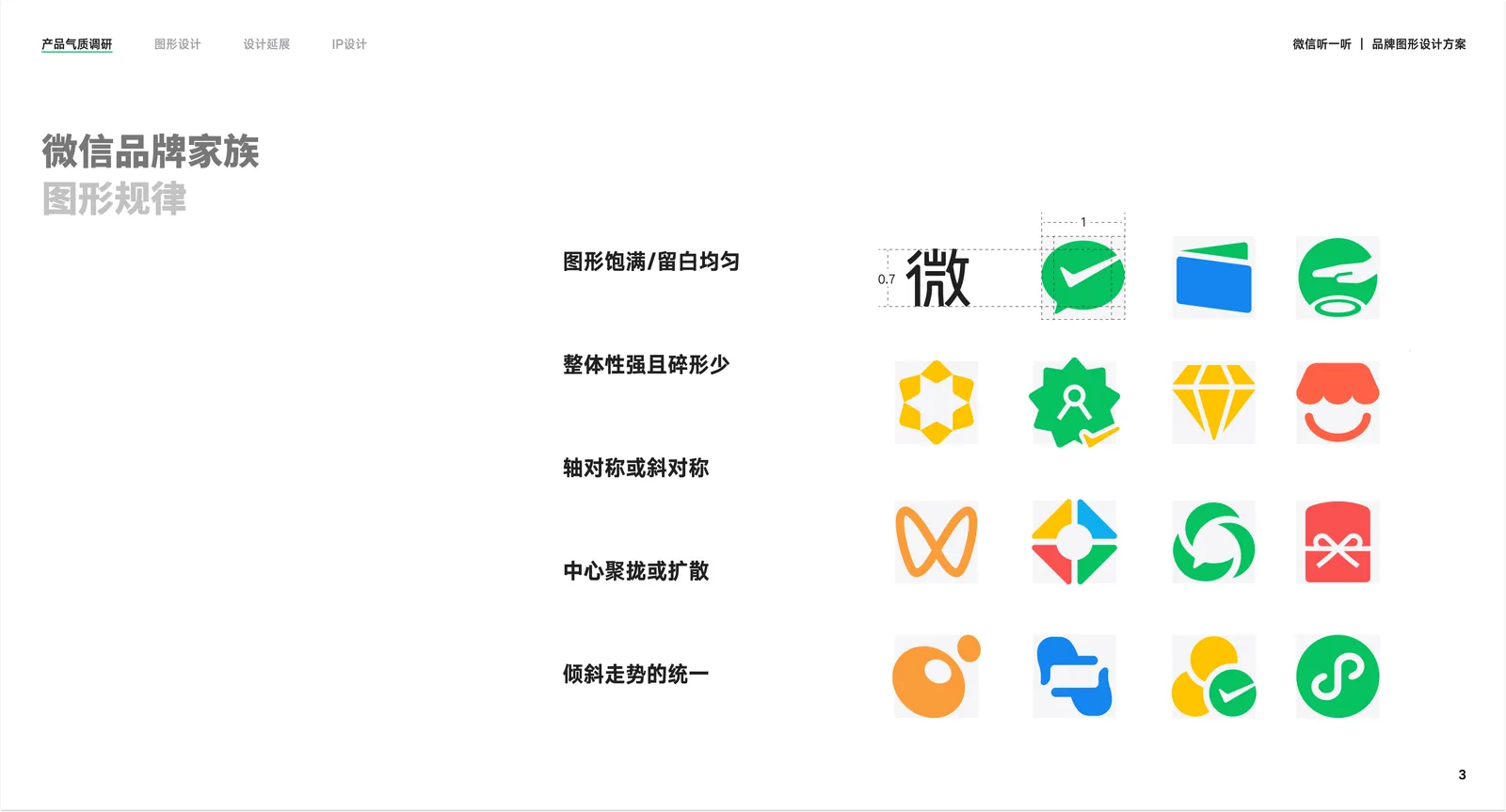 听一听品牌视觉方案