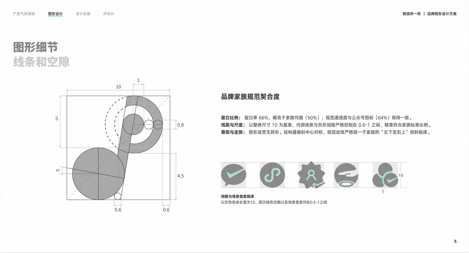 听一听品牌视觉方案