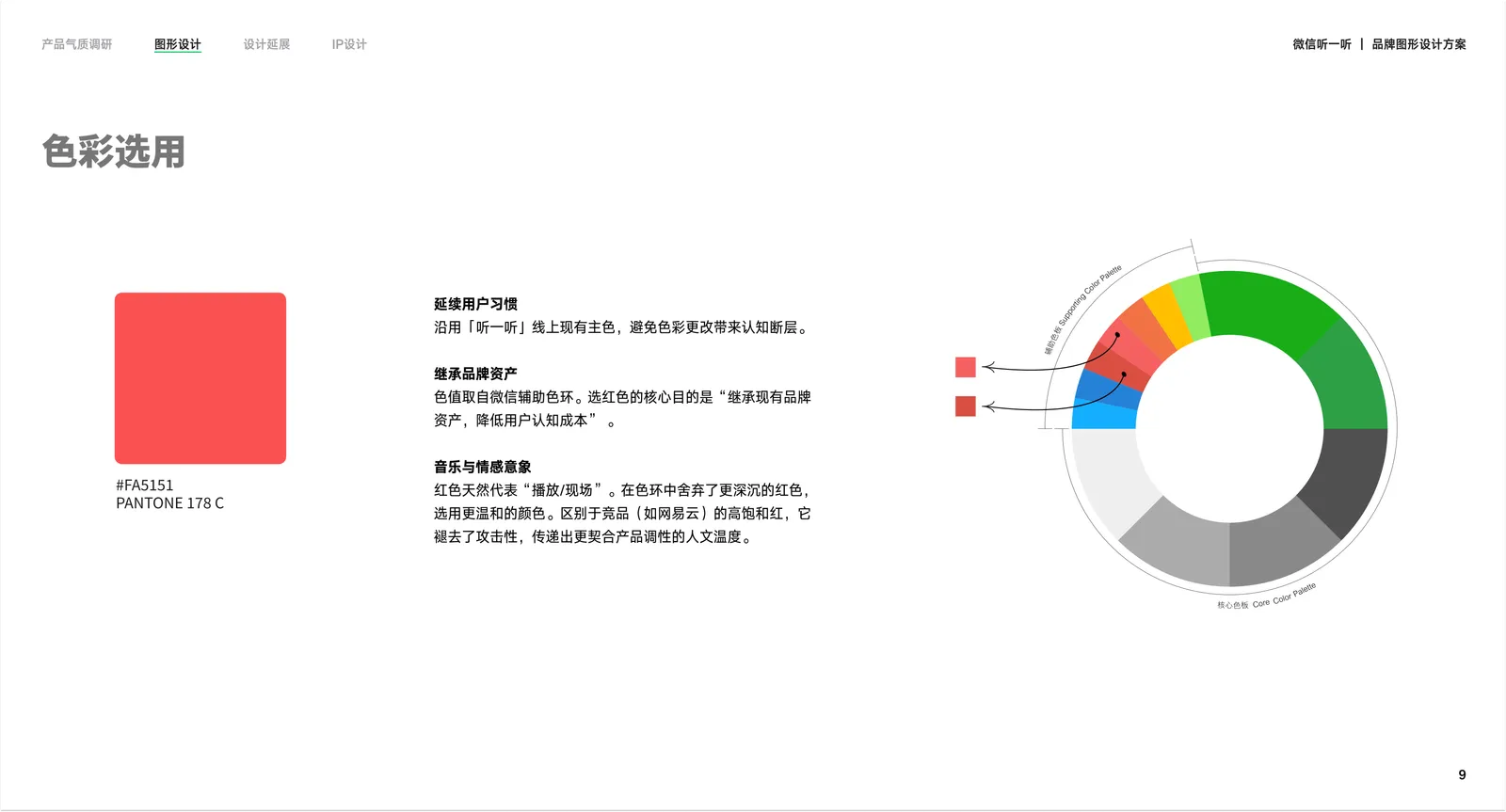 听一听品牌视觉方案