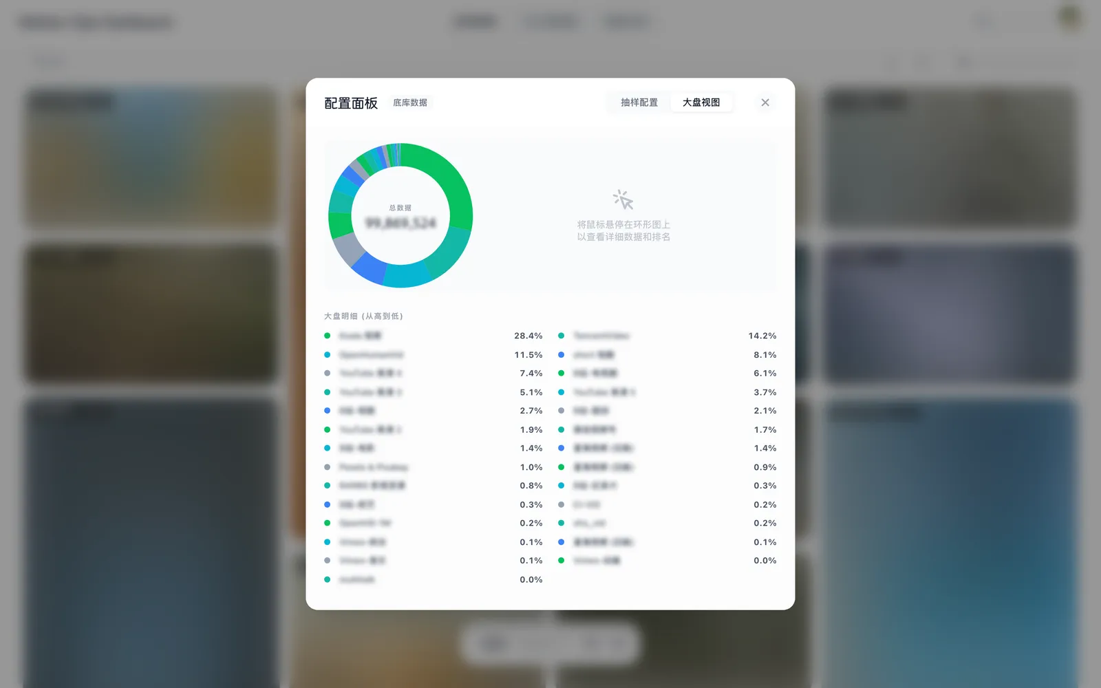 视频基模数据质量标准及管理
