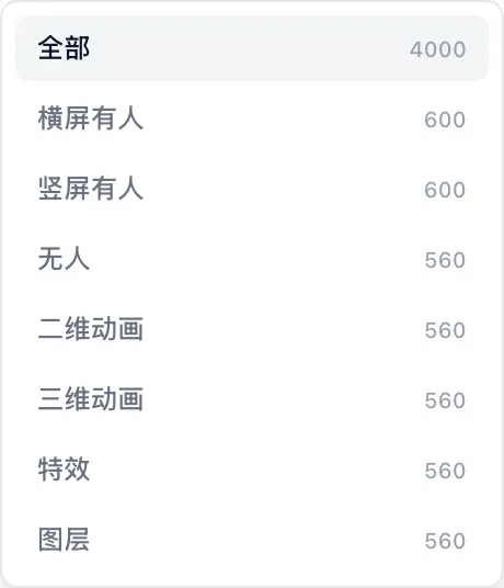 视频基模数据质量标准及管理