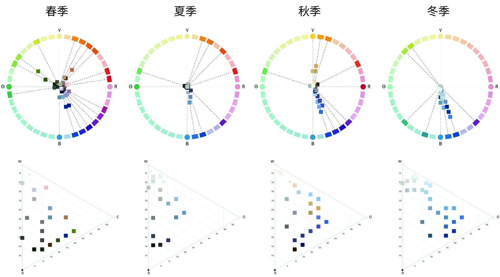 稻城色彩图谱