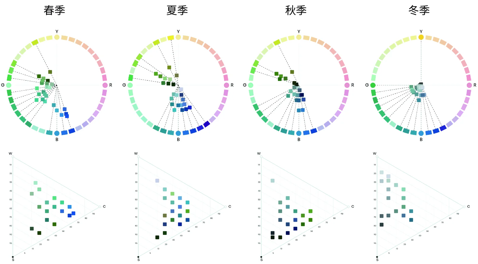 稻城色彩图谱